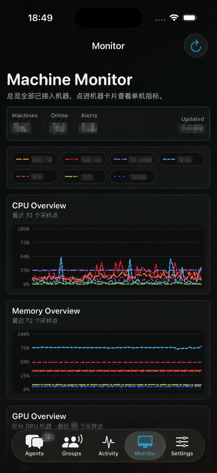 Xclaw Machine Monitor 多机器 CPU、内存和 GPU 趋势总览